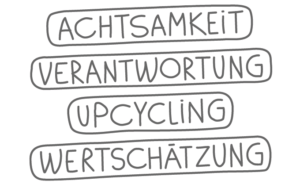 wörter um anderes denken